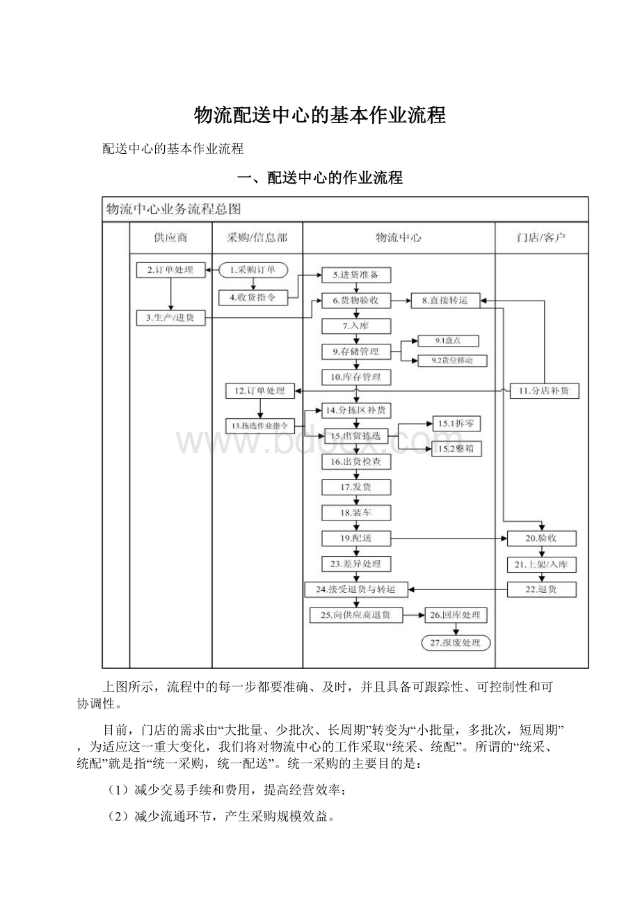 物流配送中心的基本作业流程.docx