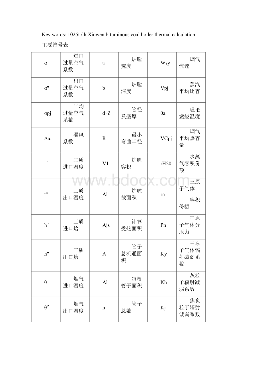 1025th新汶烟煤锅炉设计.docx_第2页