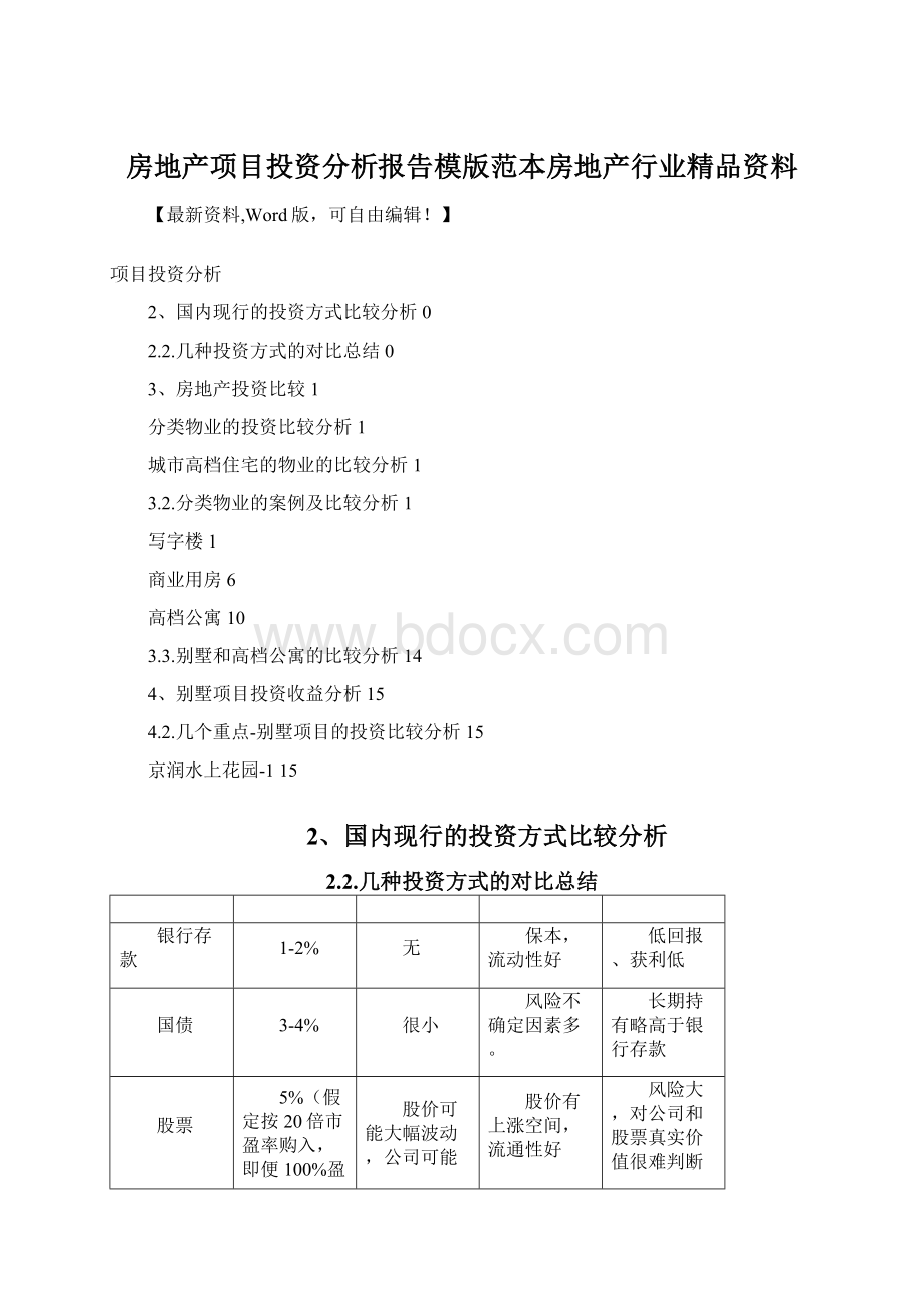 房地产项目投资分析报告模版范本房地产行业精品资料.docx