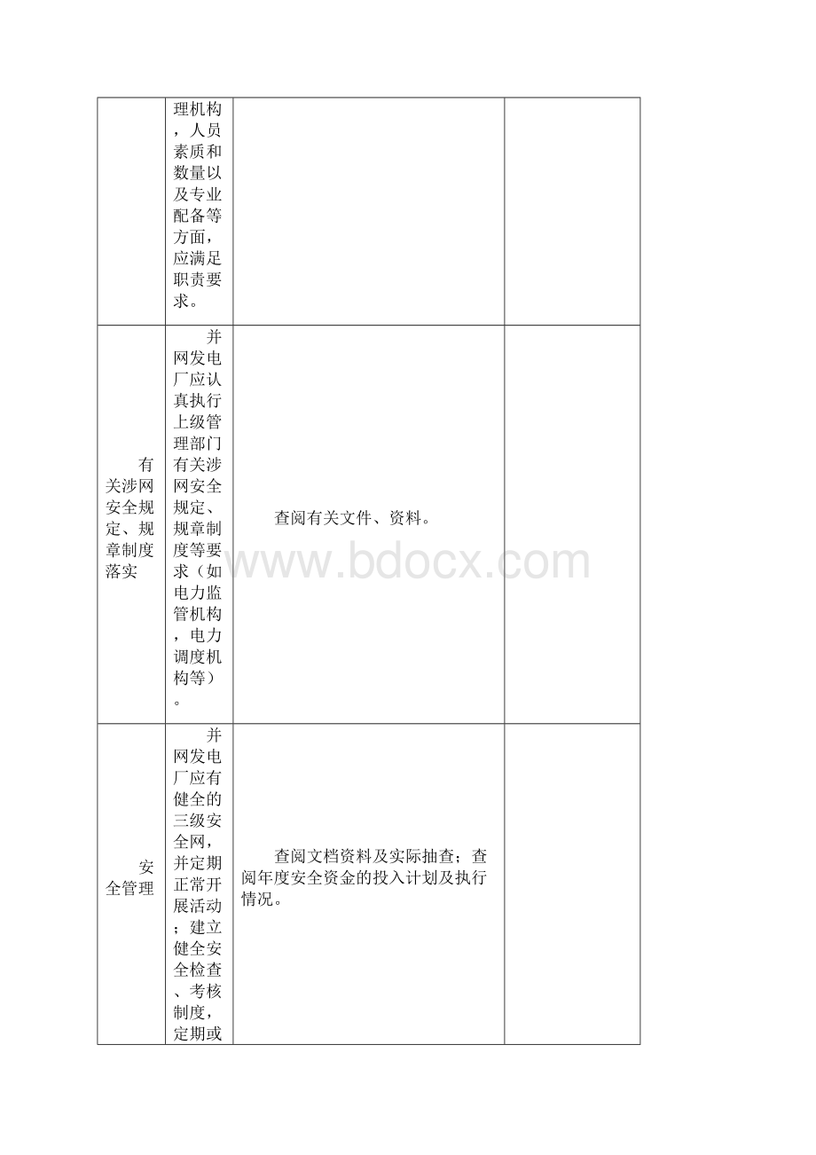 发电厂涉网安全大检查检查表0.docx_第2页