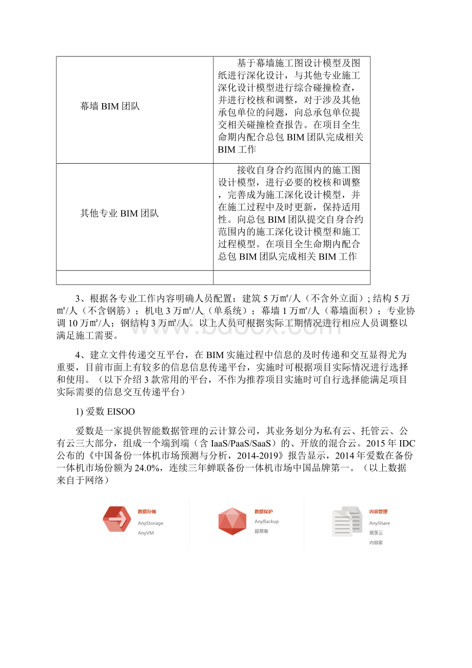 总承包BIM应用管理情况解析Word文档下载推荐.docx_第3页