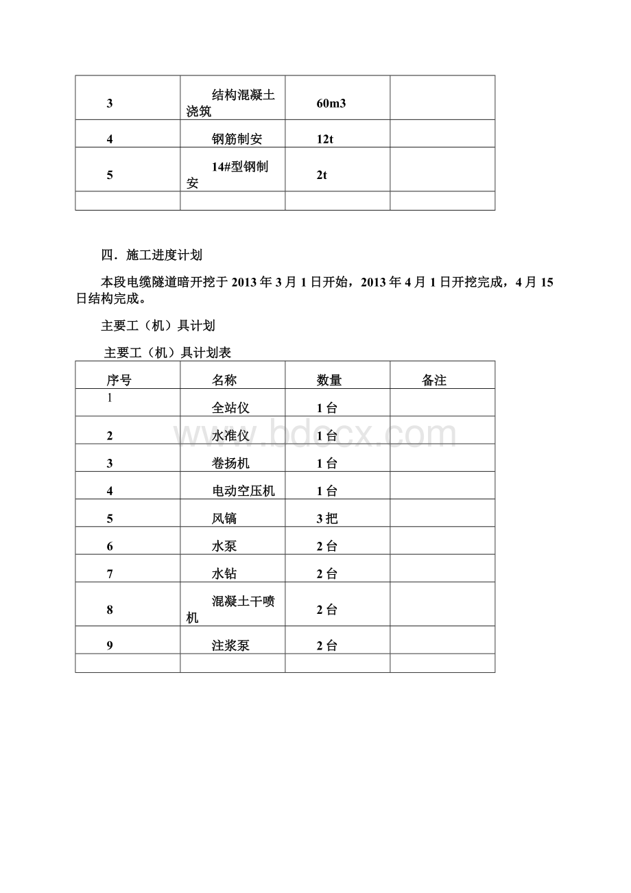 整理红岩村暗挖方案修改.docx_第3页