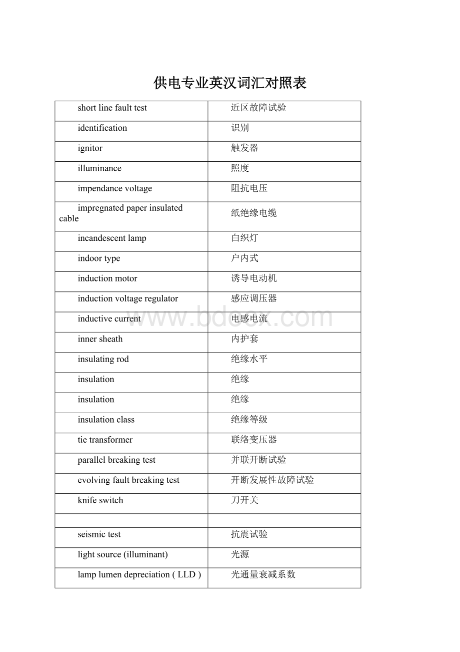 供电专业英汉词汇对照表Word文档下载推荐.docx