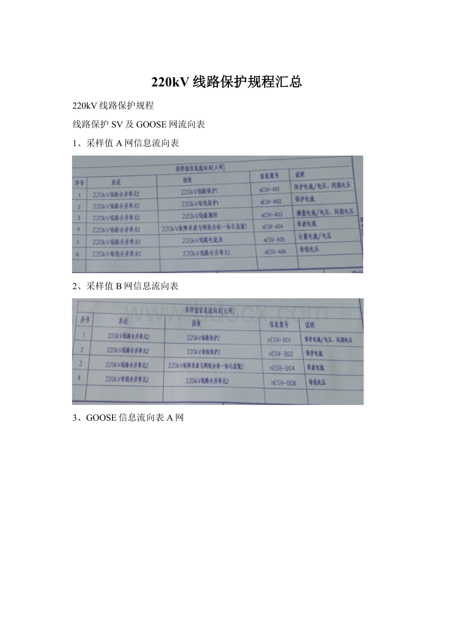 220kV线路保护规程汇总.docx