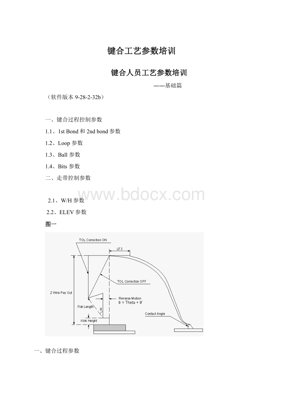 键合工艺参数培训Word下载.docx_第1页