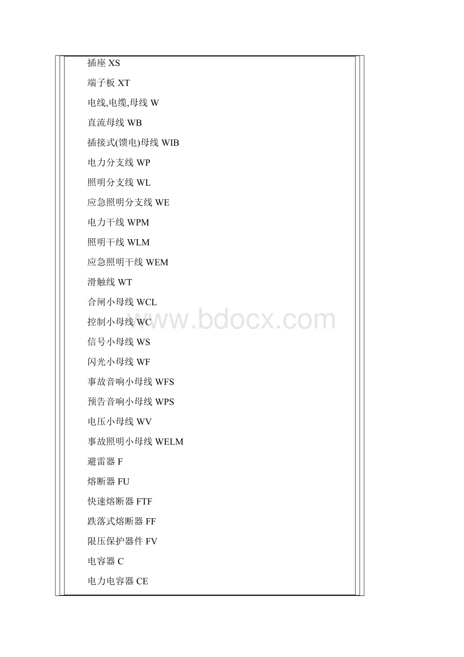 电工识图符大全定稿版.docx_第2页
