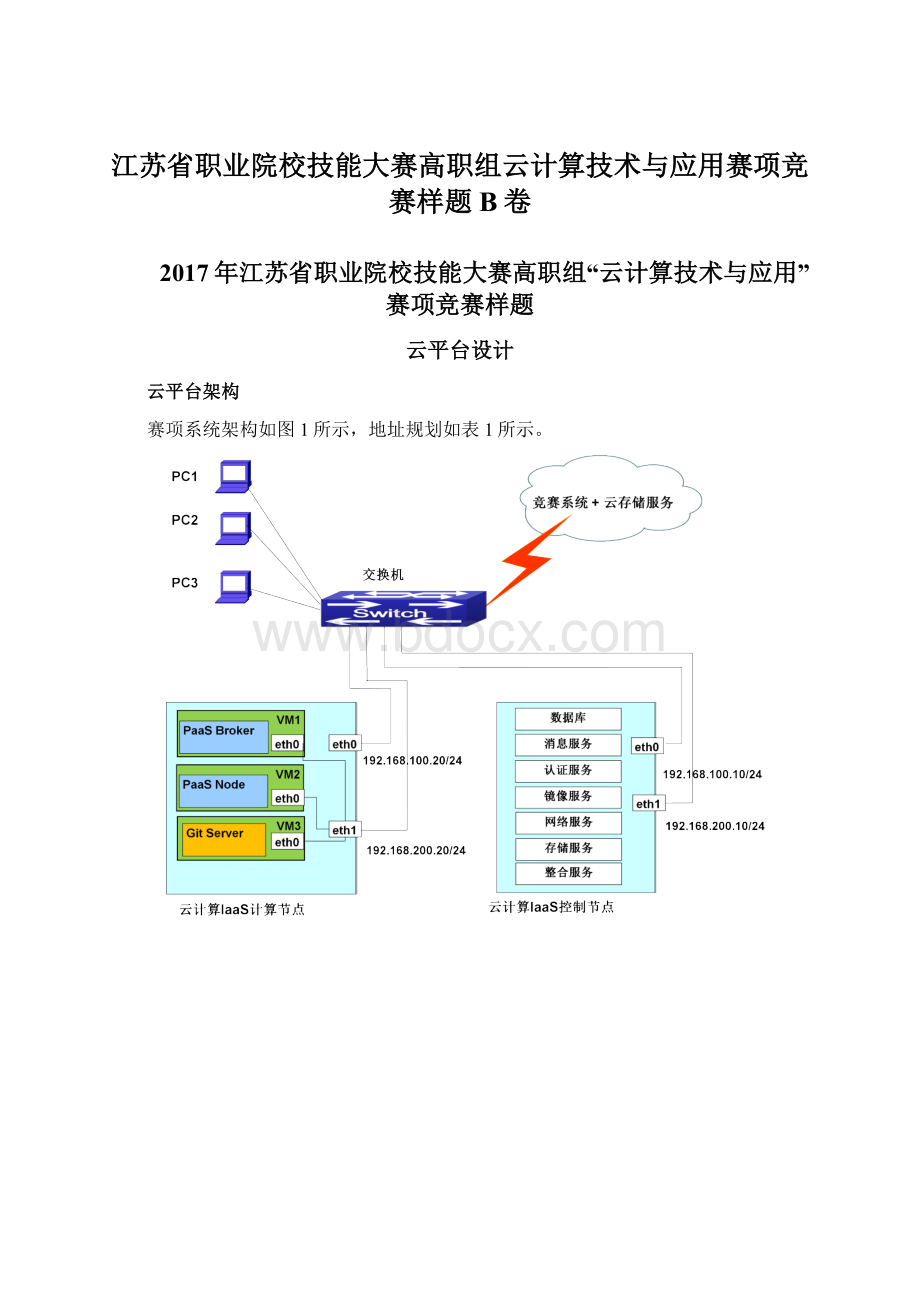 江苏省职业院校技能大赛高职组云计算技术与应用赛项竞赛样题B卷.docx