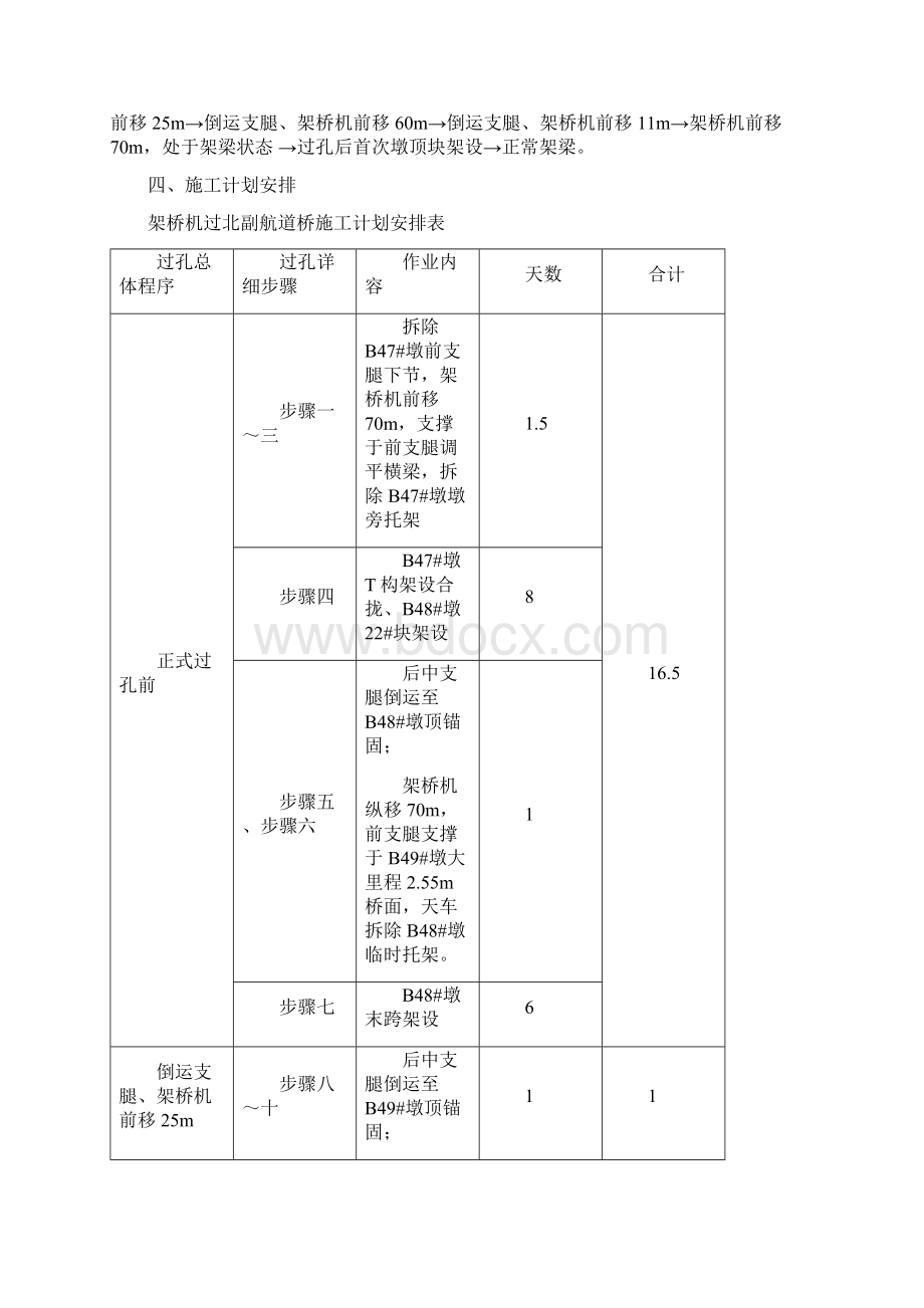 架桥机过孔安全专项施工方案.docx_第3页