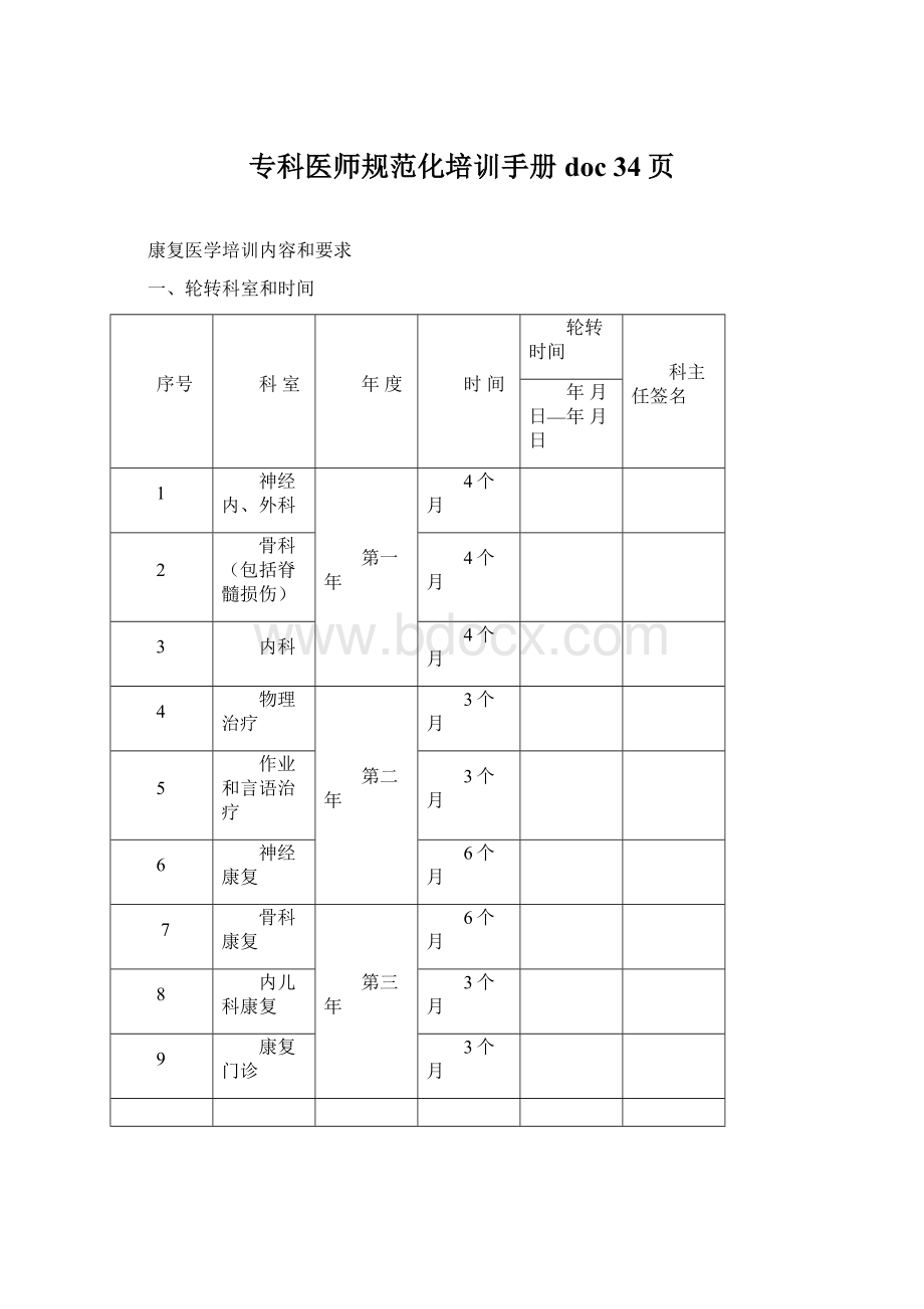 专科医师规范化培训手册doc 34页.docx