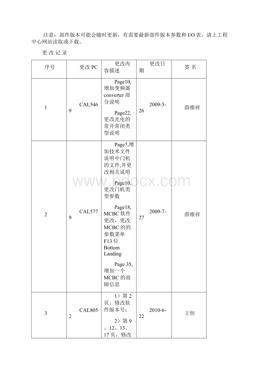 奥的斯电梯调试Word文档下载推荐.docx_第2页