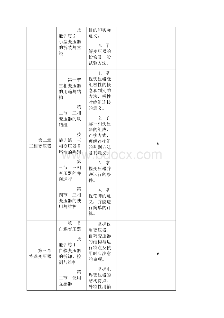 电机变压器原理与维修课程教学大纲Word文档下载推荐.docx_第3页