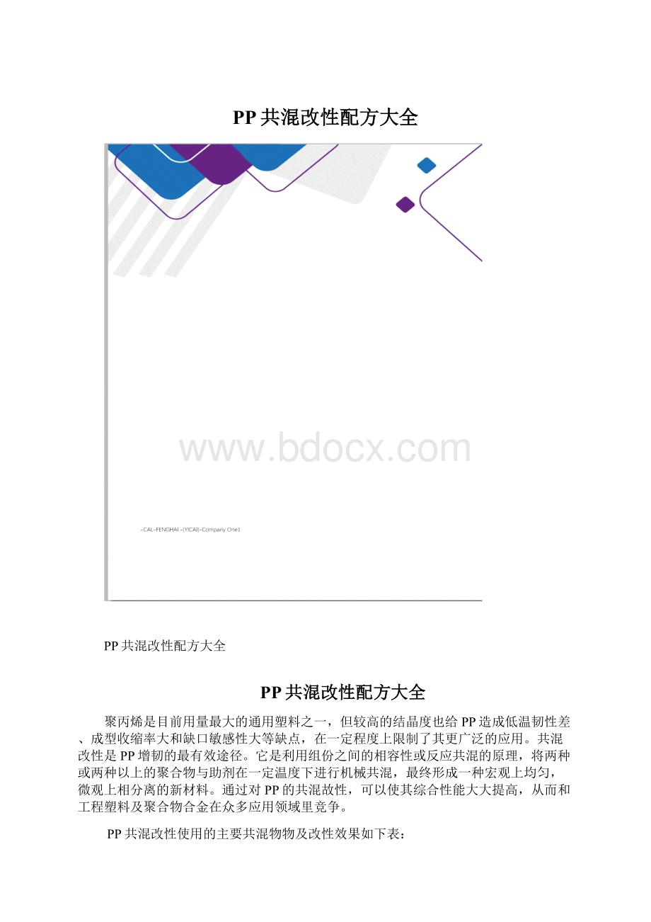 PP共混改性配方大全.docx