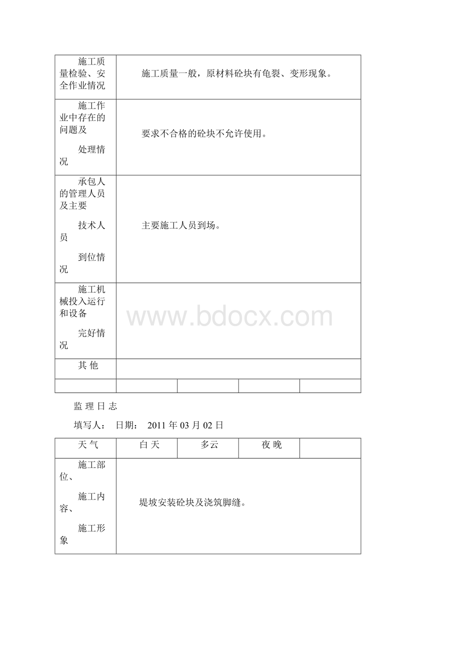 监理日志表格2.docx_第2页