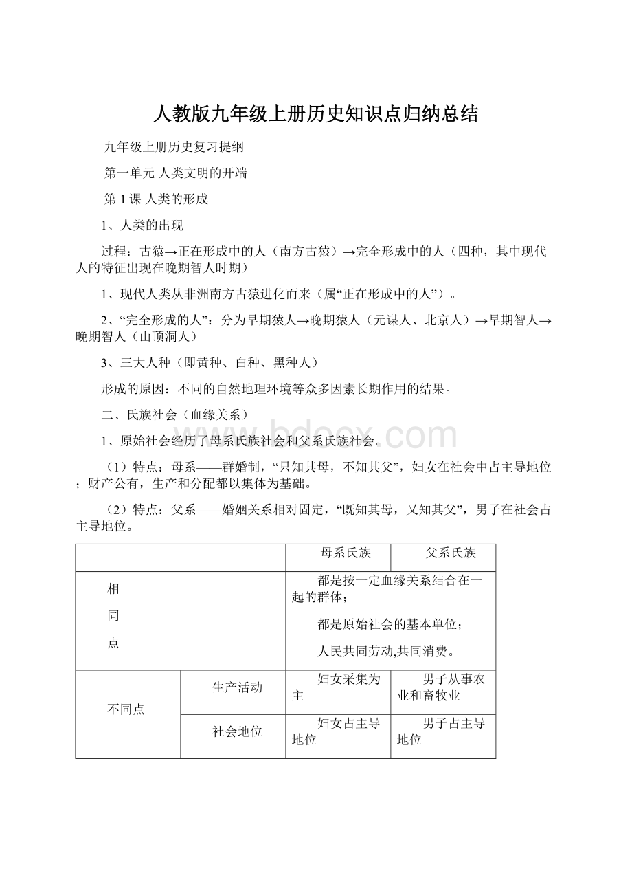 人教版九年级上册历史知识点归纳总结.docx_第1页