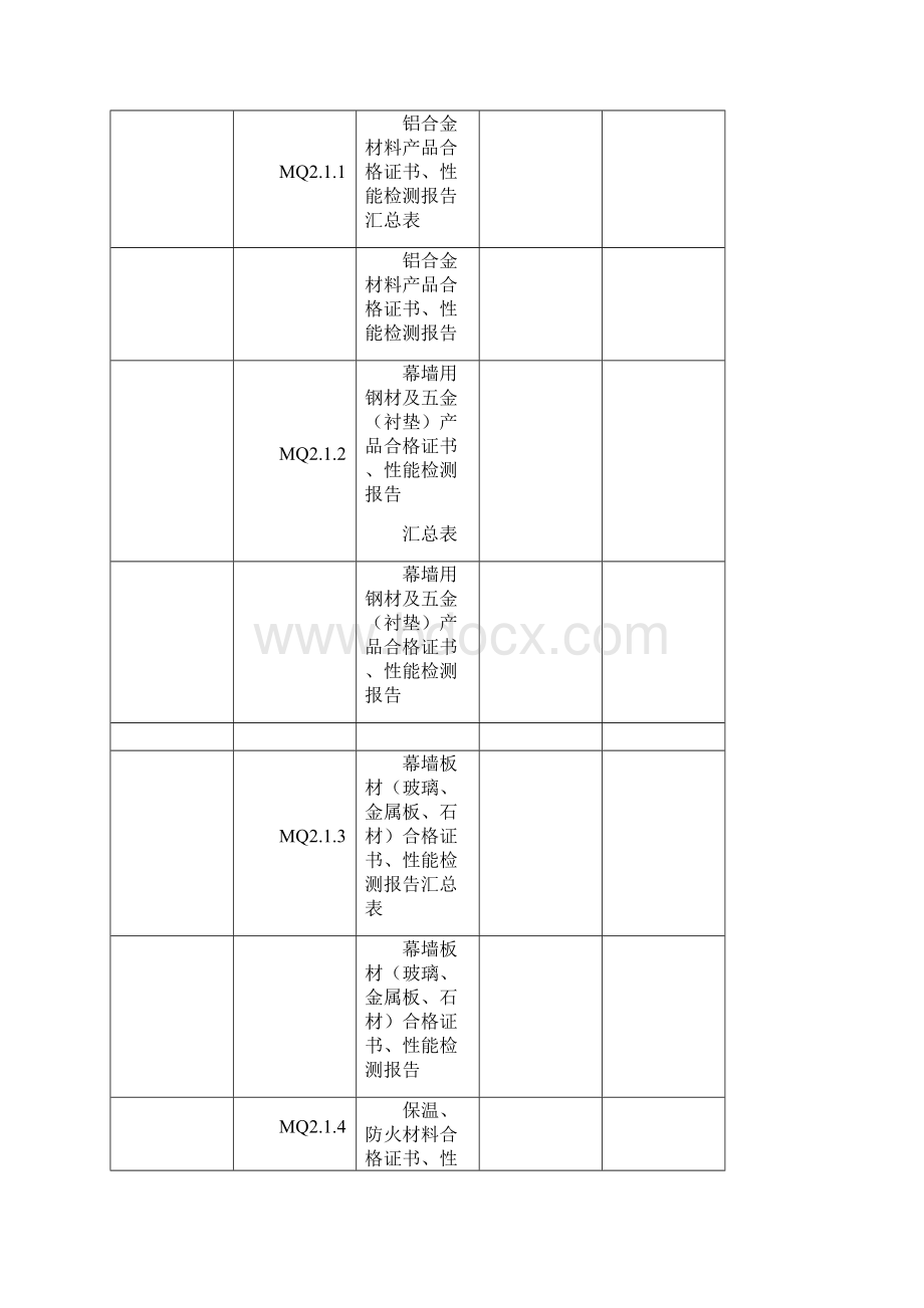 幕墙工程施工质量竣工验收资料全套表格.docx_第3页