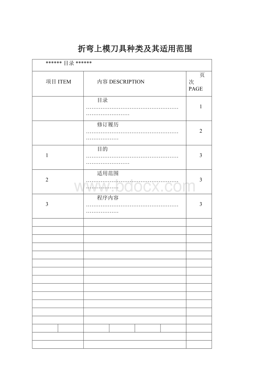 折弯上模刀具种类及其适用范围.docx_第1页