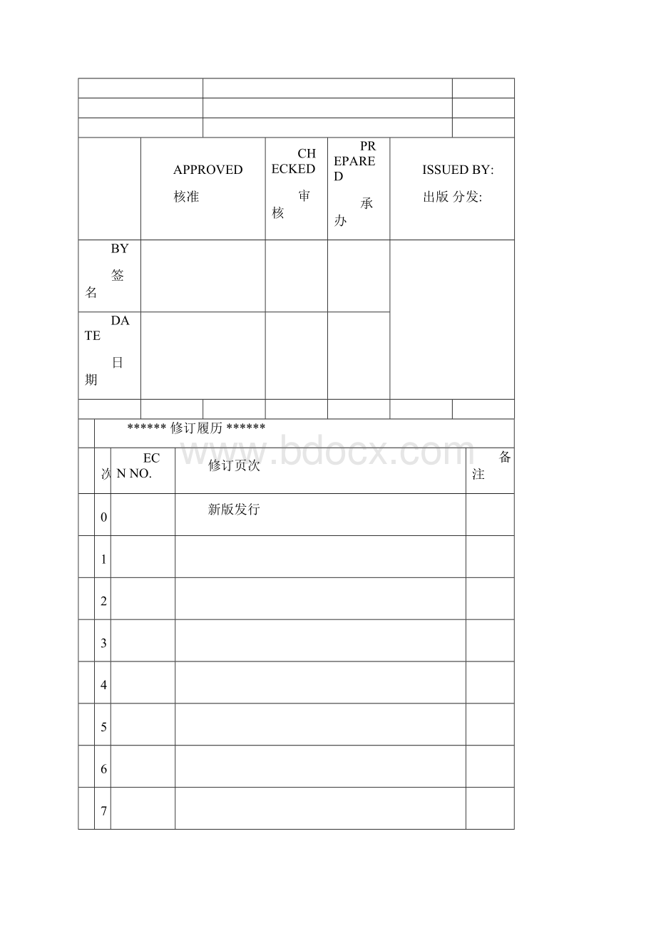 折弯上模刀具种类及其适用范围.docx_第2页