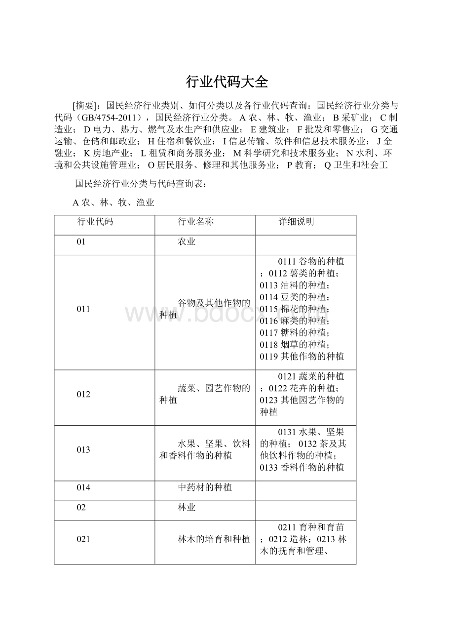 行业代码大全Word文件下载.docx_第1页