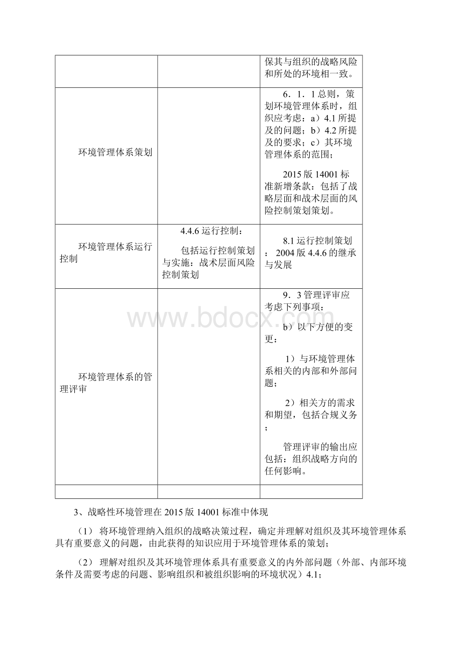 14001变化与阐述题汇总.docx_第3页