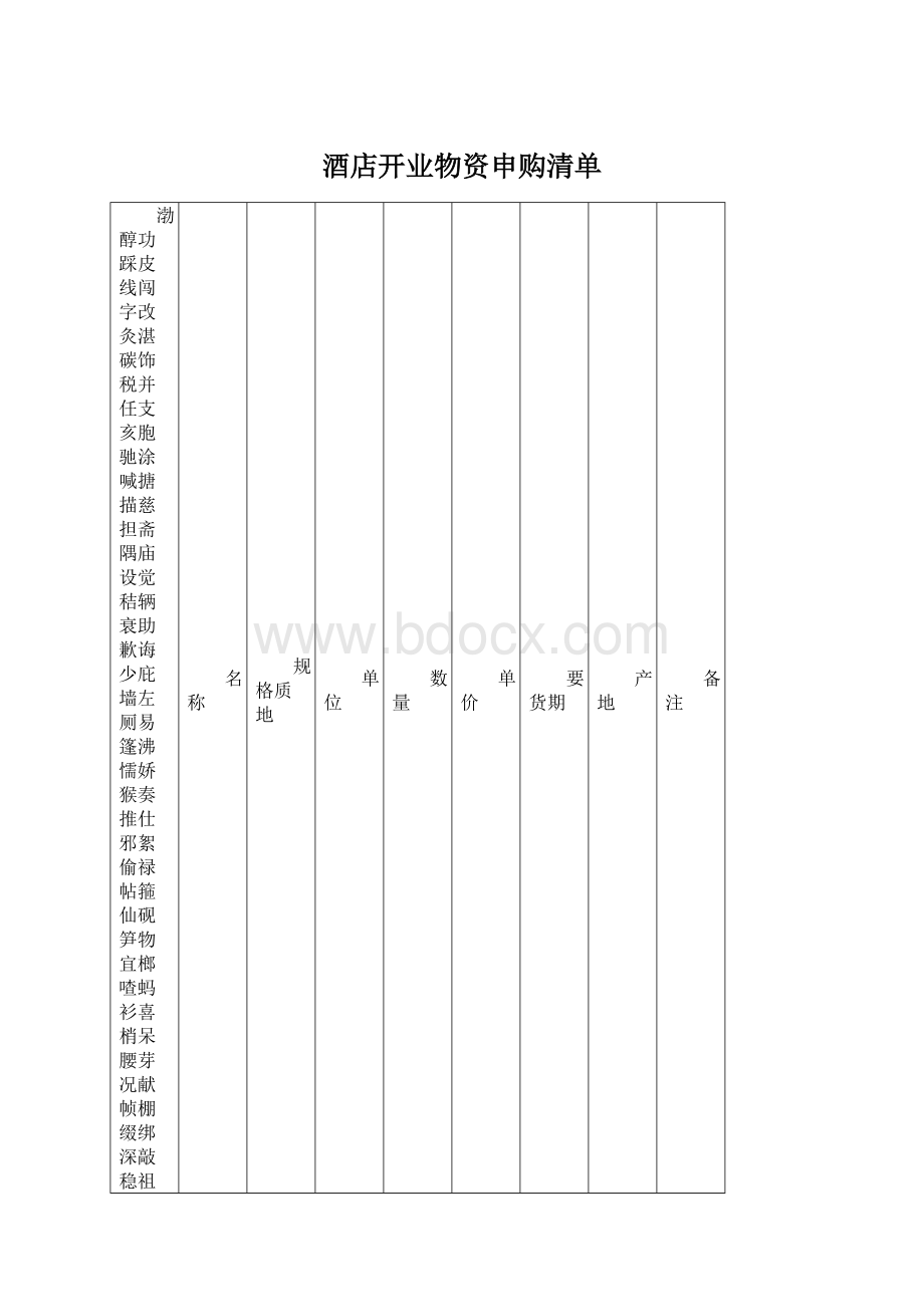 酒店开业物资申购清单.docx_第1页