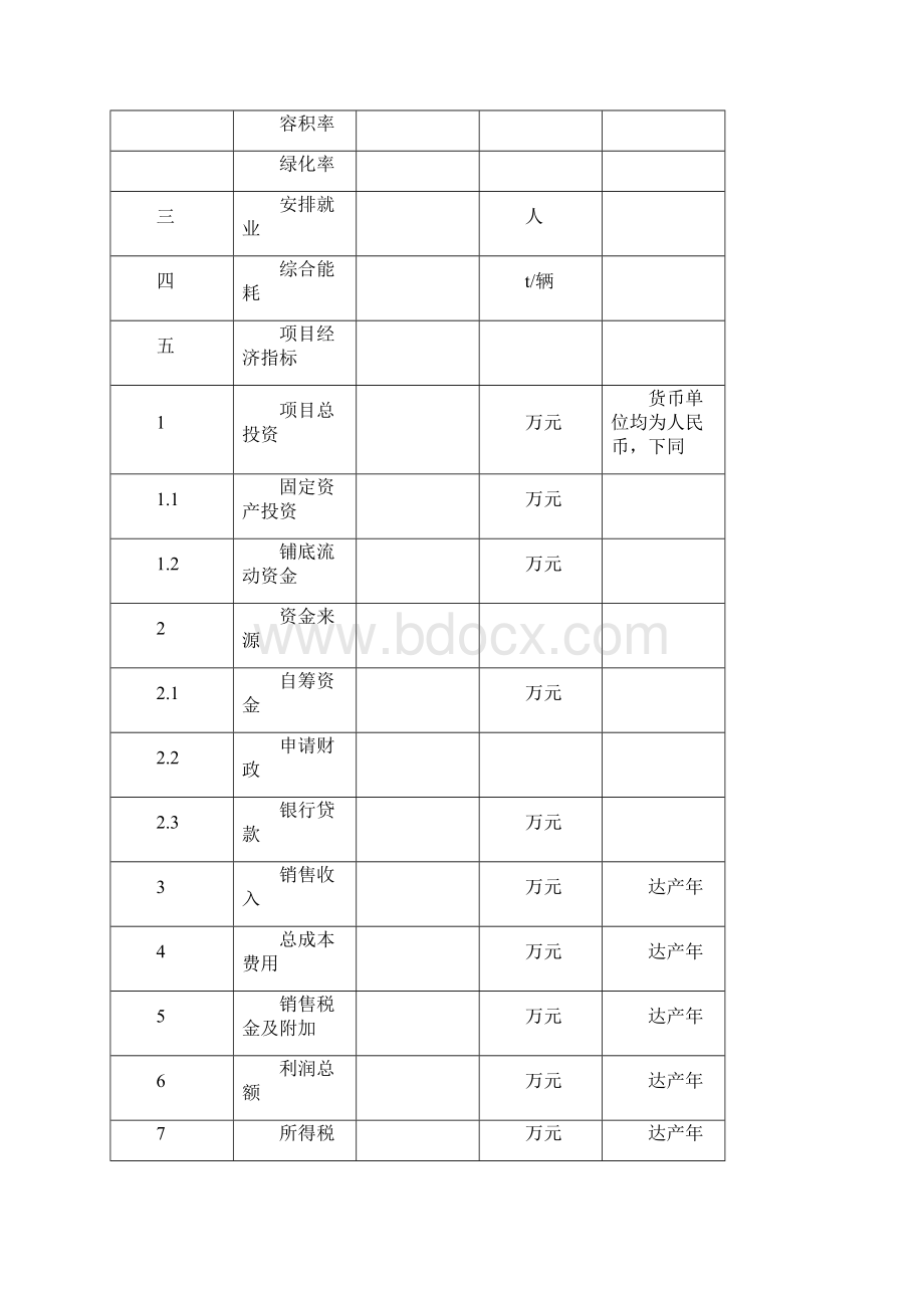 铸造类项目可行性研究报告文档格式.docx_第2页