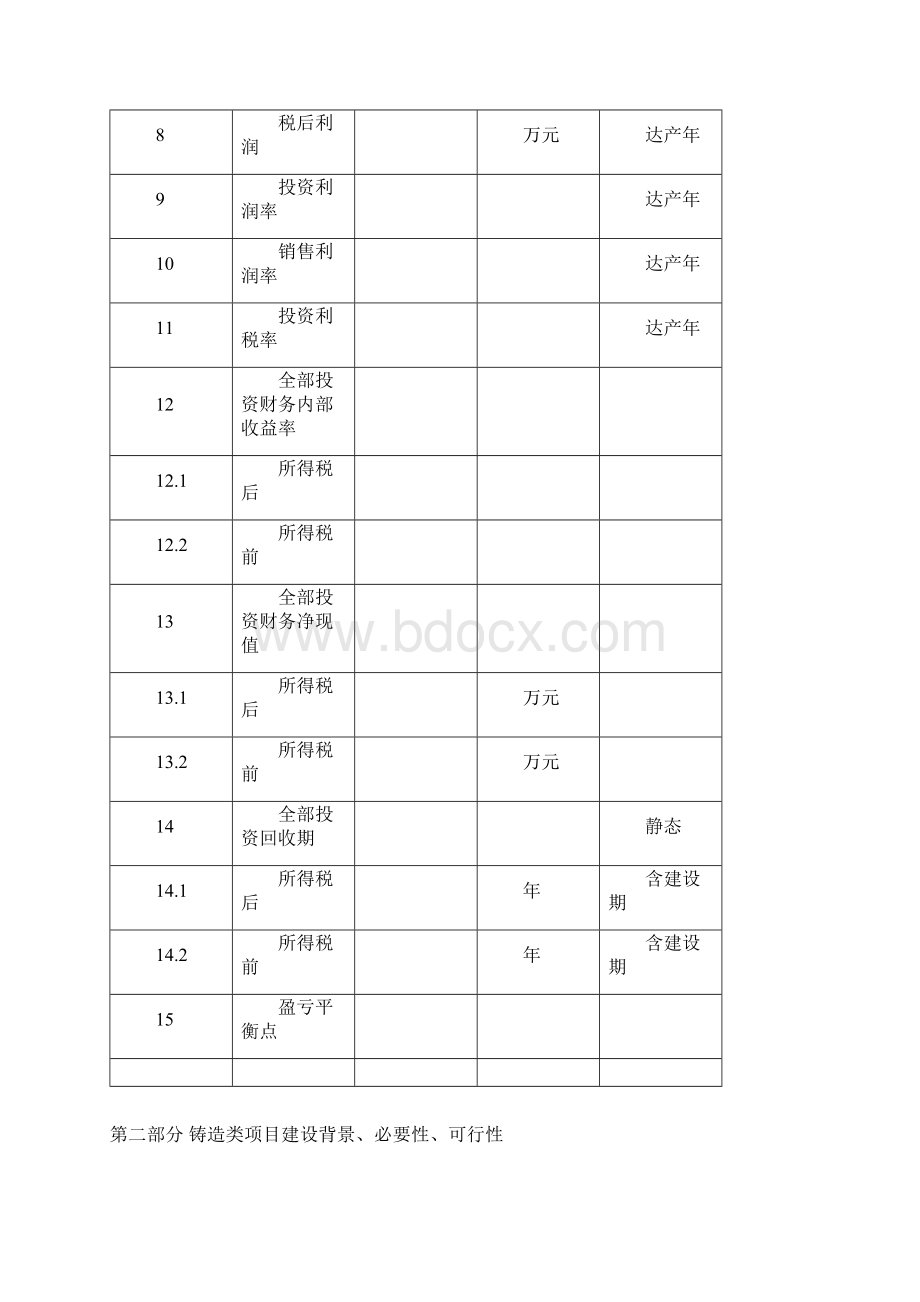 铸造类项目可行性研究报告文档格式.docx_第3页