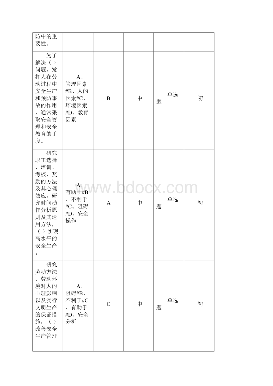 版安全员技能鉴定考试题库.docx_第3页