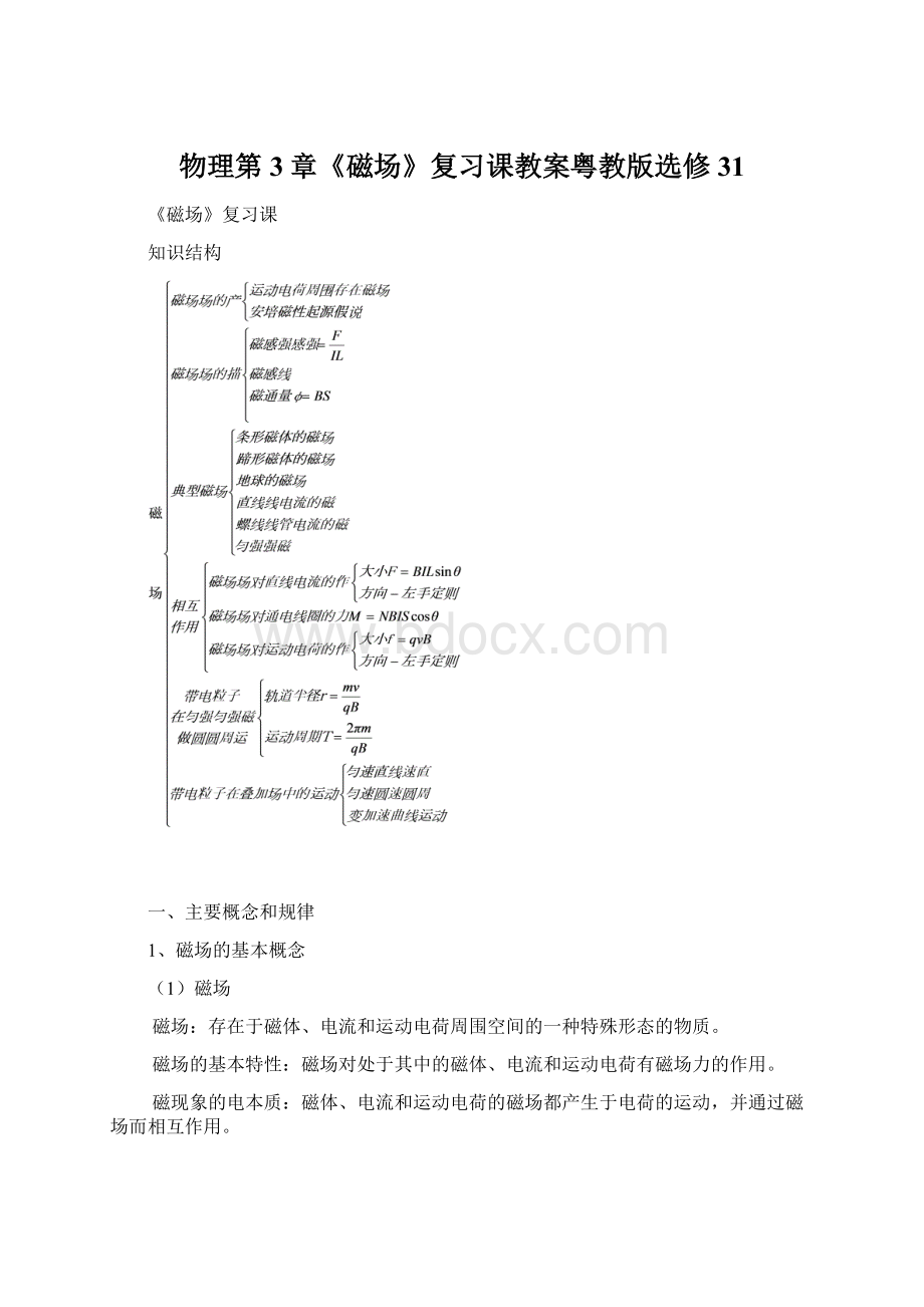 物理第3章《磁场》复习课教案粤教版选修31.docx_第1页