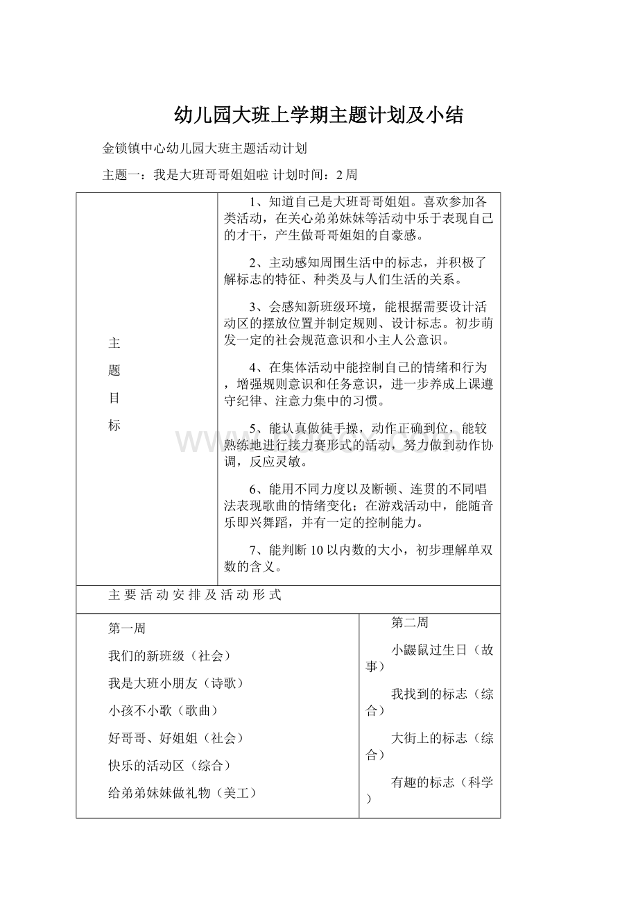 幼儿园大班上学期主题计划及小结.docx