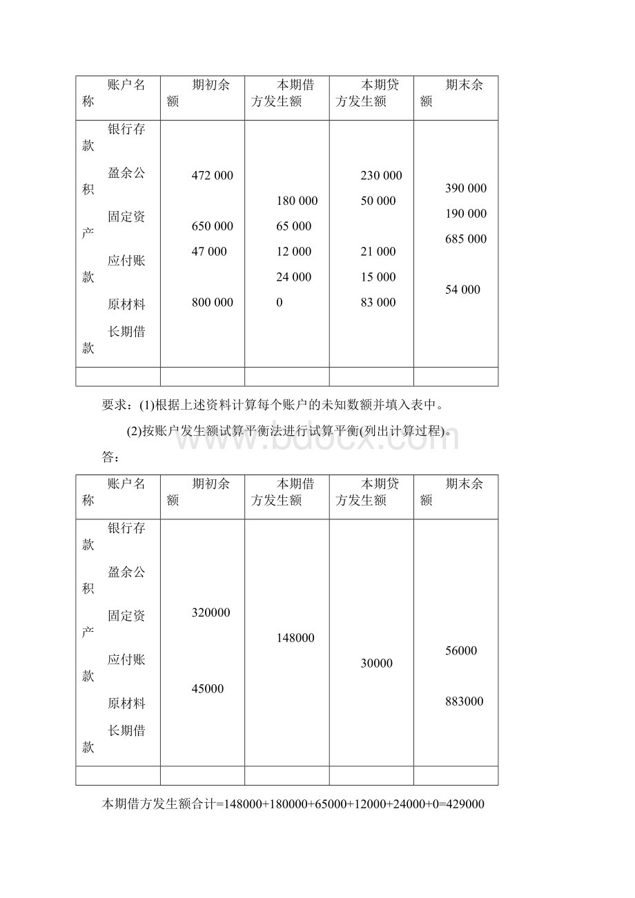 基础会计专期末复习综合练习及参考答案.docx_第2页