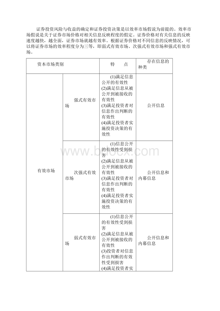 证券投资管理培训.docx_第3页