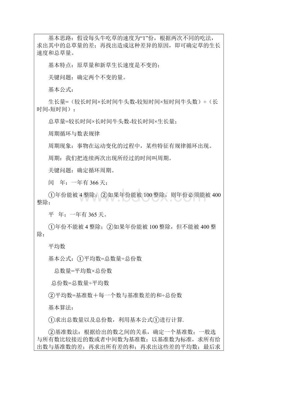 奥数计算公式大全.docx_第3页