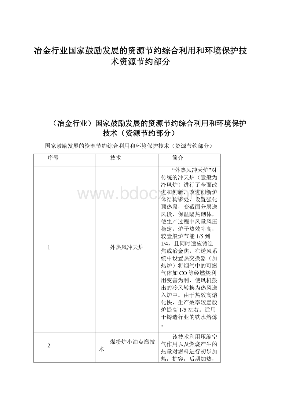 冶金行业国家鼓励发展的资源节约综合利用和环境保护技术资源节约部分Word格式.docx_第1页