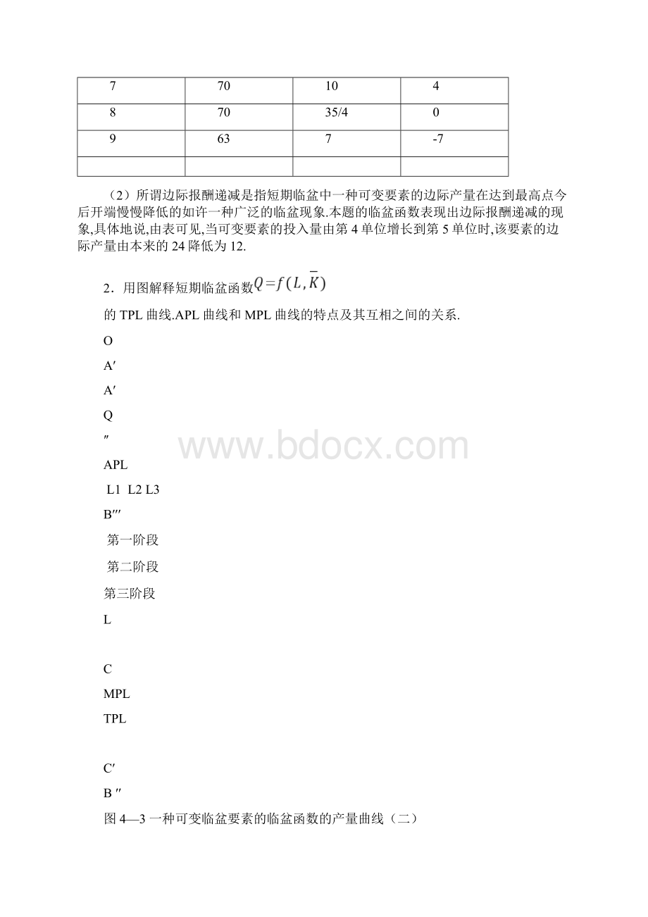 下面是一张一种可变生产要素的短期生产函数的产量表Word文档格式.docx_第2页