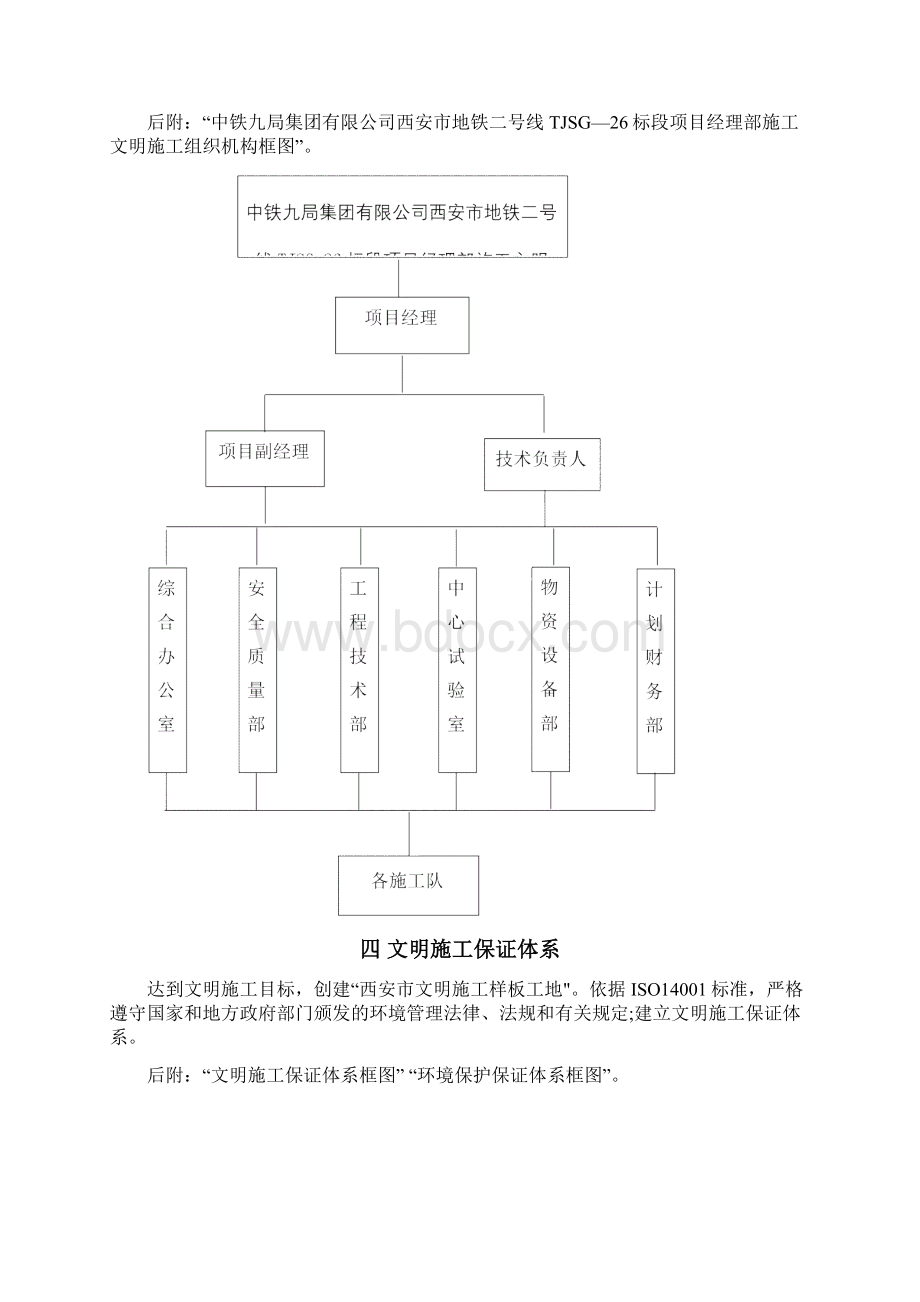 文明施工方案 Microsoft Word 文档用心整理精品资料.docx_第2页