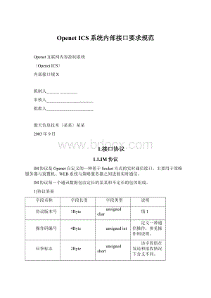 Openet ICS系统内部接口要求规范文档格式.docx