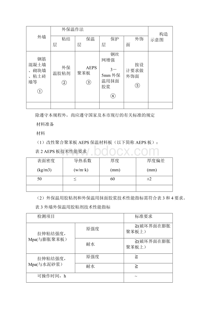 改性聚合聚苯板AEPS外墙外保温施工方案.docx_第3页