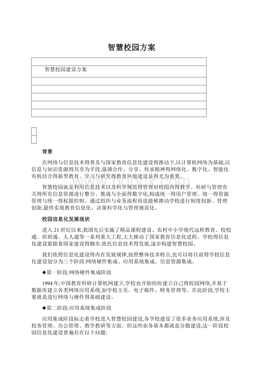 智慧校园方案Word文档下载推荐.docx_第1页