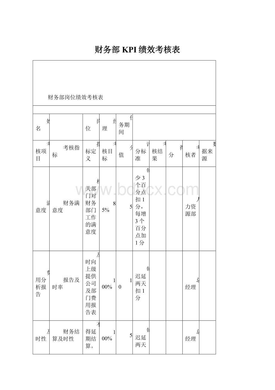 财务部KPI绩效考核表Word格式.docx