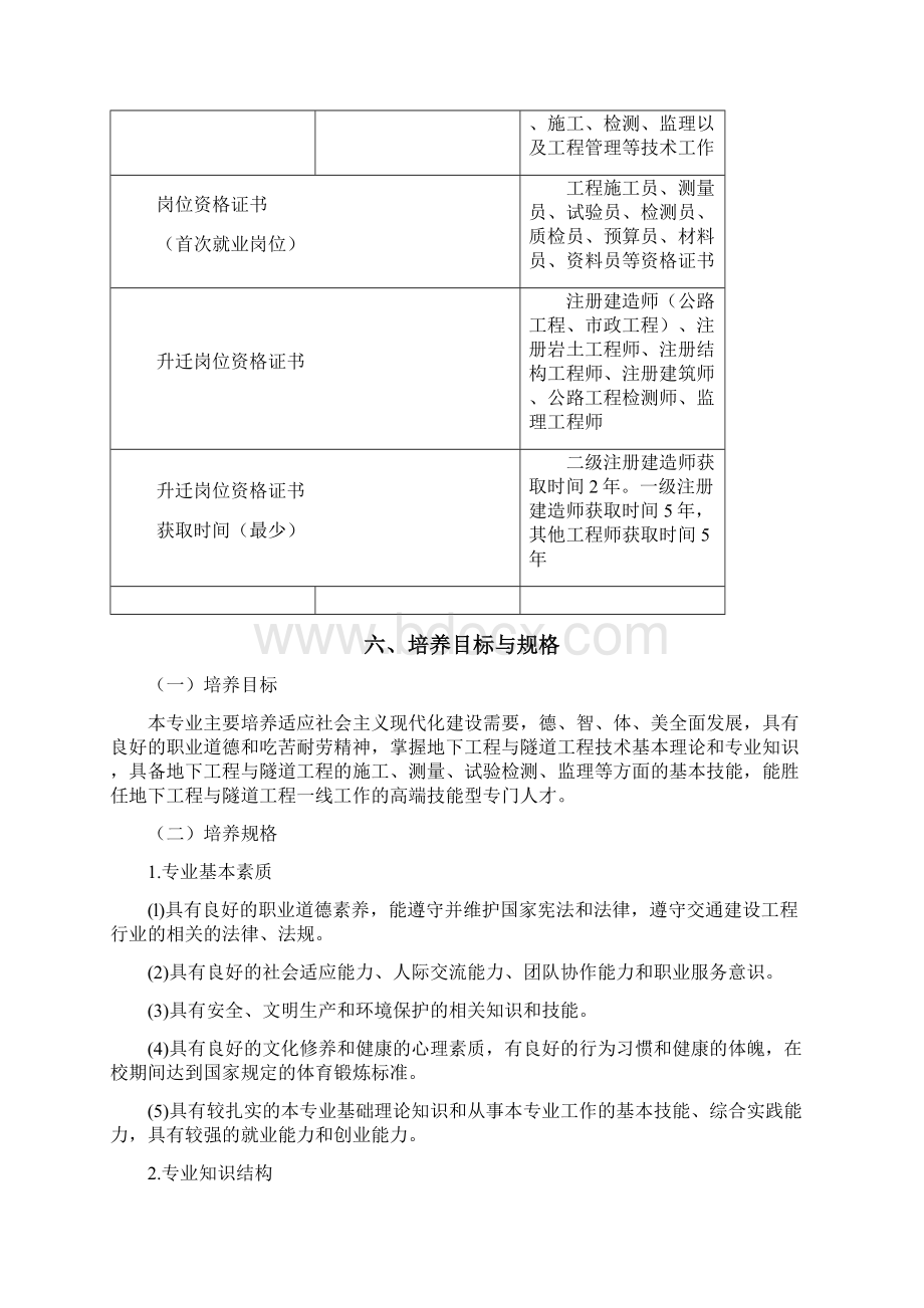 地下工程与隧道工程技术.docx_第2页