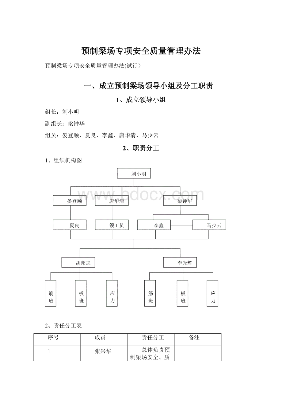 预制梁场专项安全质量管理办法.docx_第1页