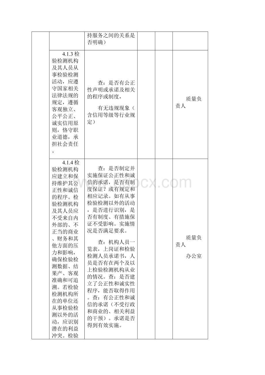 内审检查表资质认定.docx_第2页