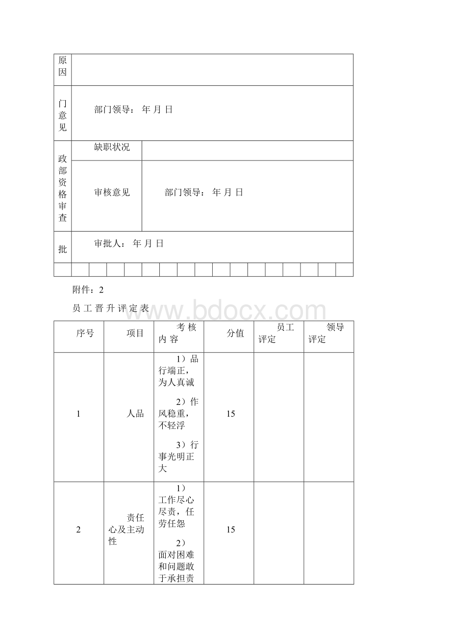 员工晋升晋级管理办法Word文档下载推荐.docx_第3页