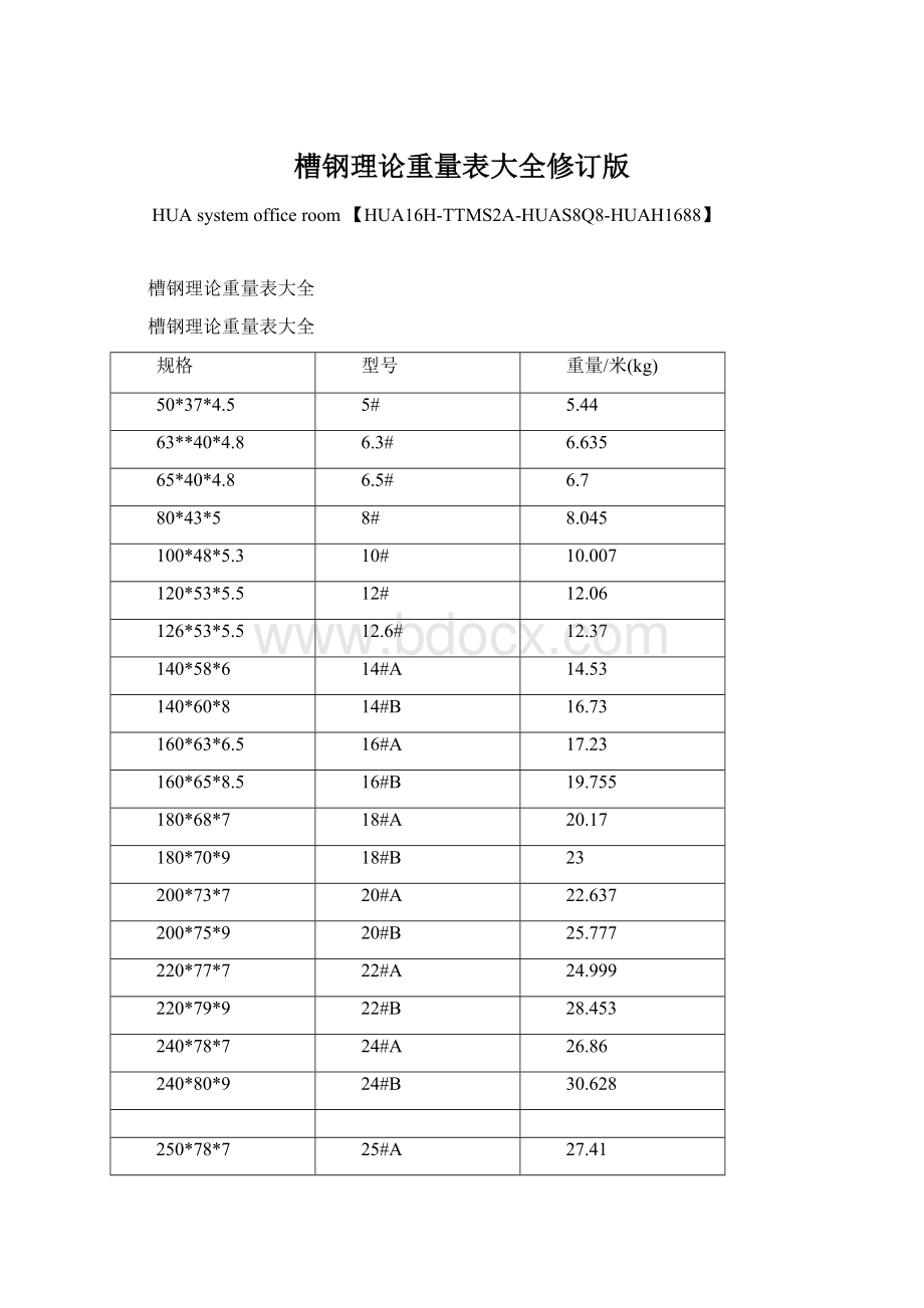 槽钢理论重量表大全修订版Word文档下载推荐.docx