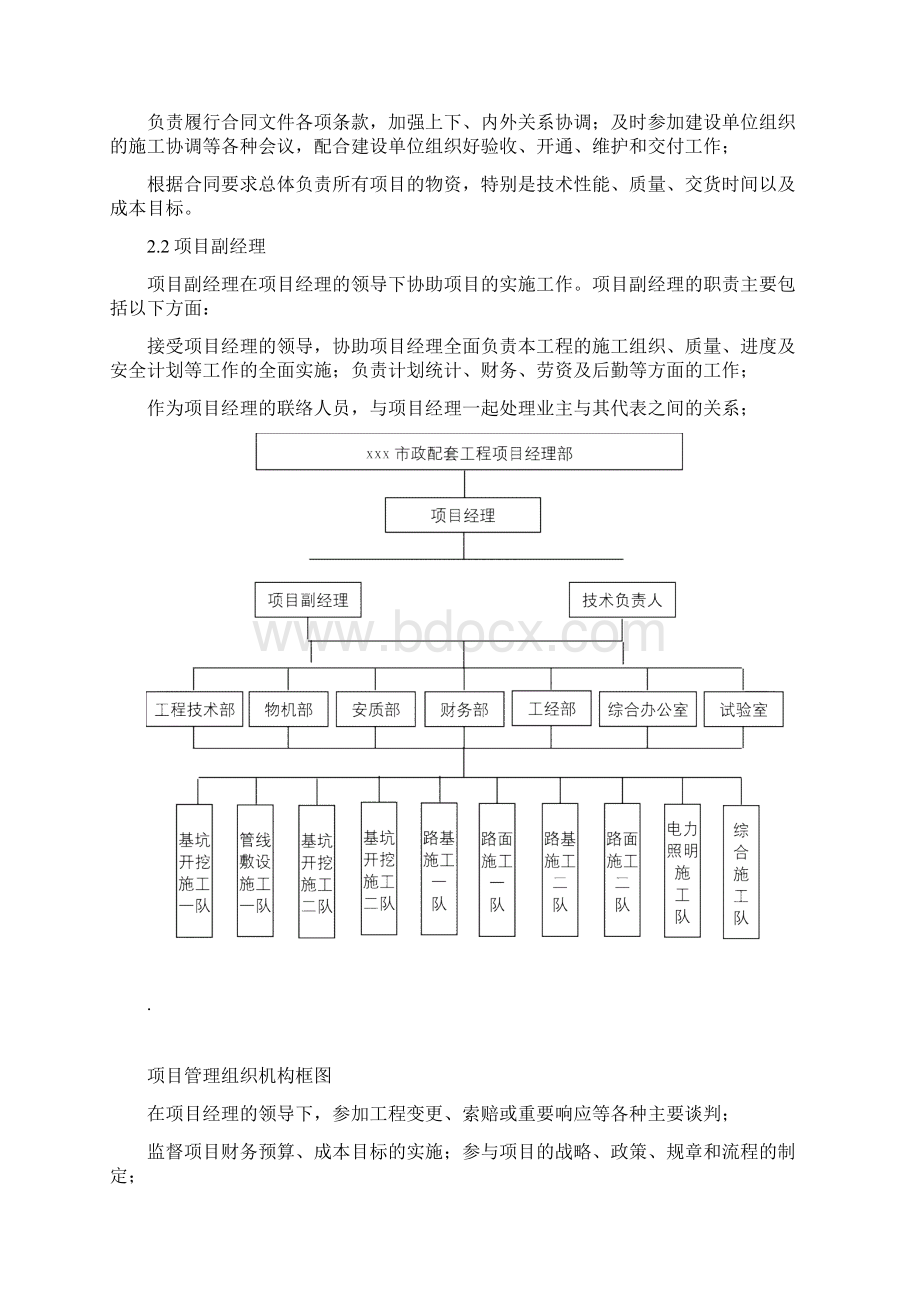 项目管理班子的人员岗位职责分工.docx_第2页