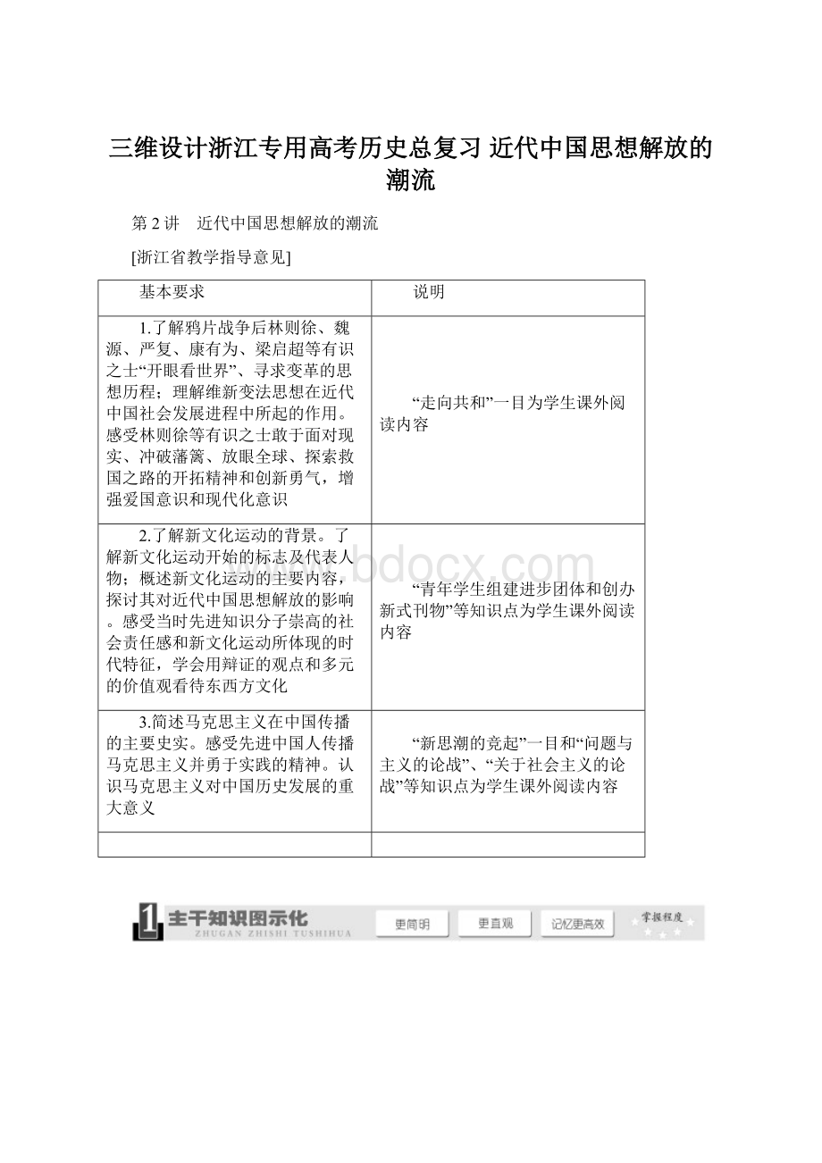 三维设计浙江专用高考历史总复习近代中国思想解放的潮流Word格式.docx