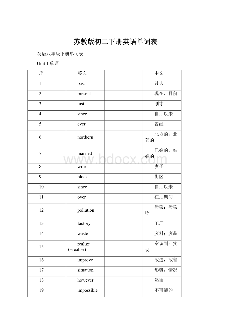 苏教版初二下册英语单词表.docx