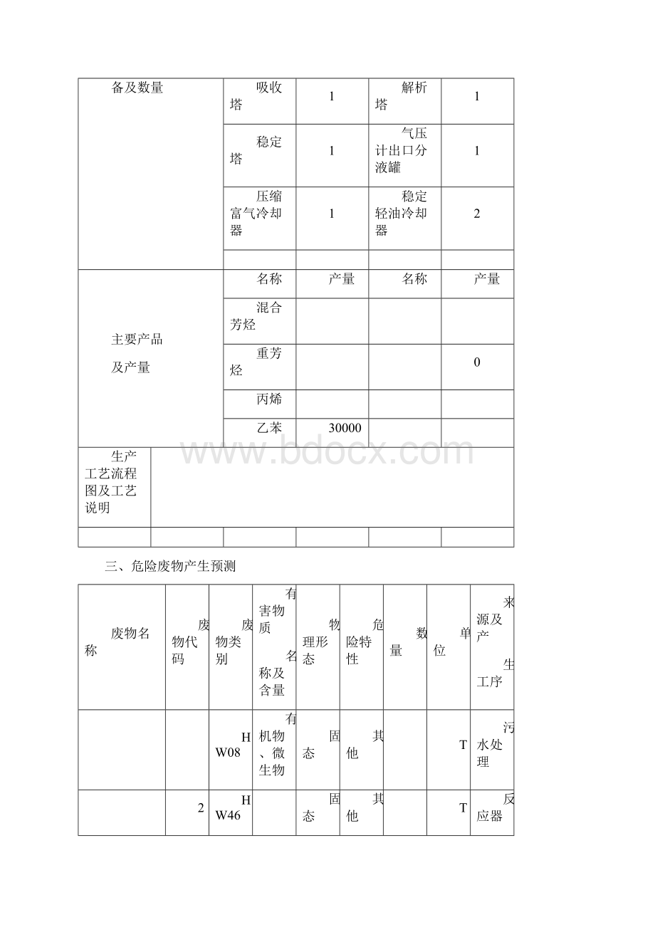 危险废物管理计划.docx_第3页