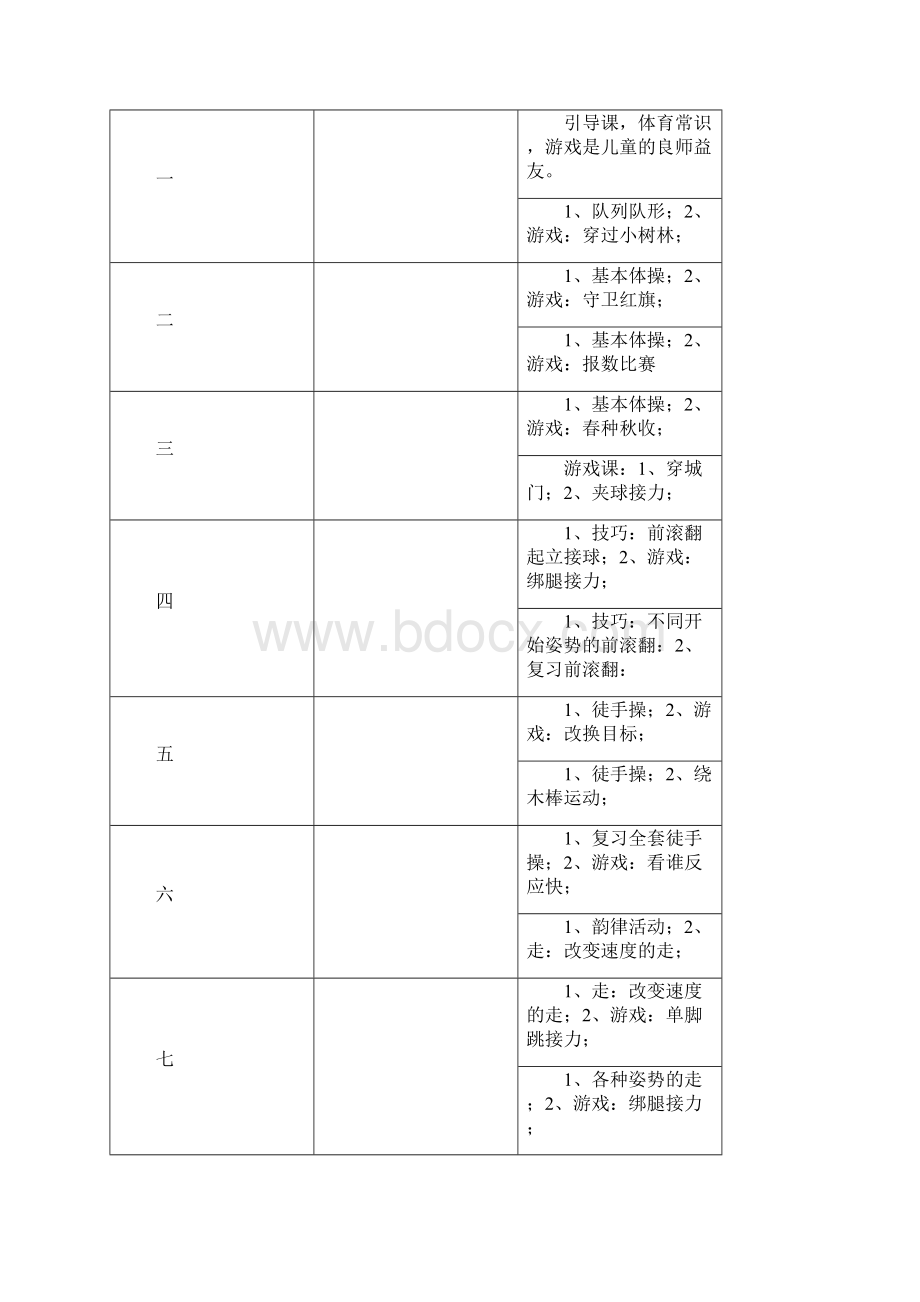 小学三四年级体育与健康教案.docx_第3页