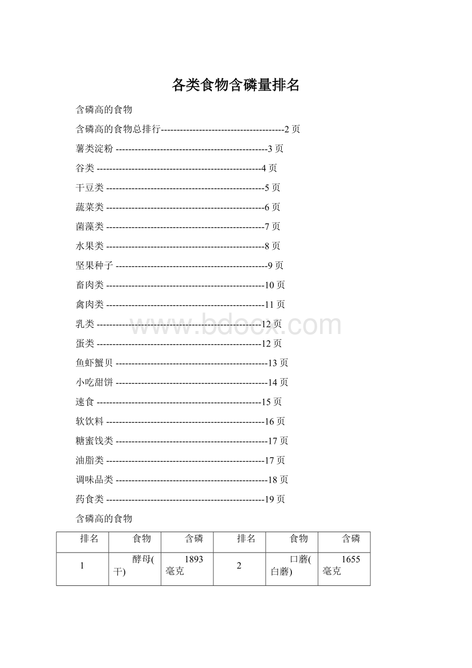 各类食物含磷量排名.docx_第1页